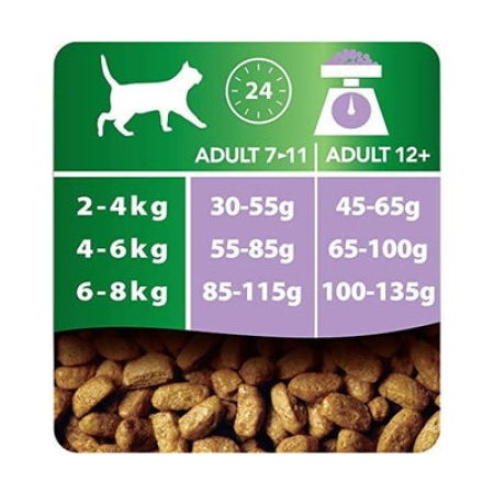 Pro Plan Sterilised Hindili Kısırlaştırılmış Yaşlı Kedi Maması 3 kg