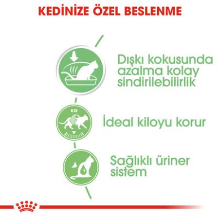 Royal Canin Pouch Gravy Digestive Hassas Kedi Maması 85 Gr - 6 Al 5 Öde