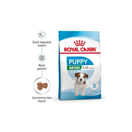 Royal Canin Mini Küçük Irk Yavru Köpek Maması 2 kg