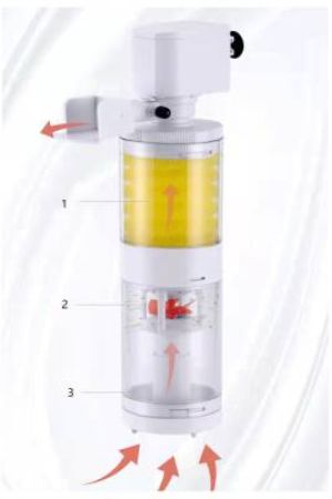 Sobo Çok Fonksiyonlu Iç Filtre 15w 1200 Lt/H