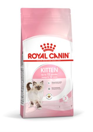 Royal Canin Kitten Yavru Kedi Maması 2 Kg